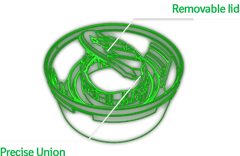 Precise union